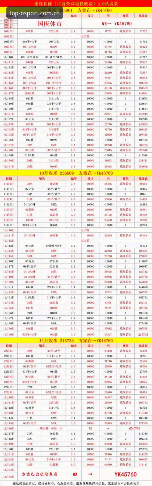 bsport赔率分析 bsport赔率分析vs传统数据模型:哪个更精准?体育赛事投注的全新视角